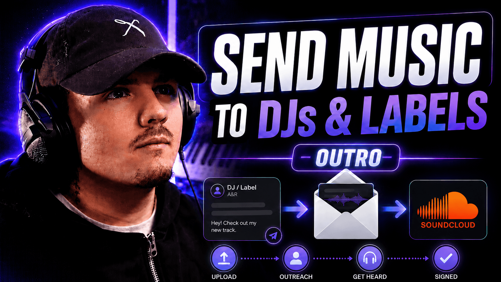 DJ & Label Sending - Outro