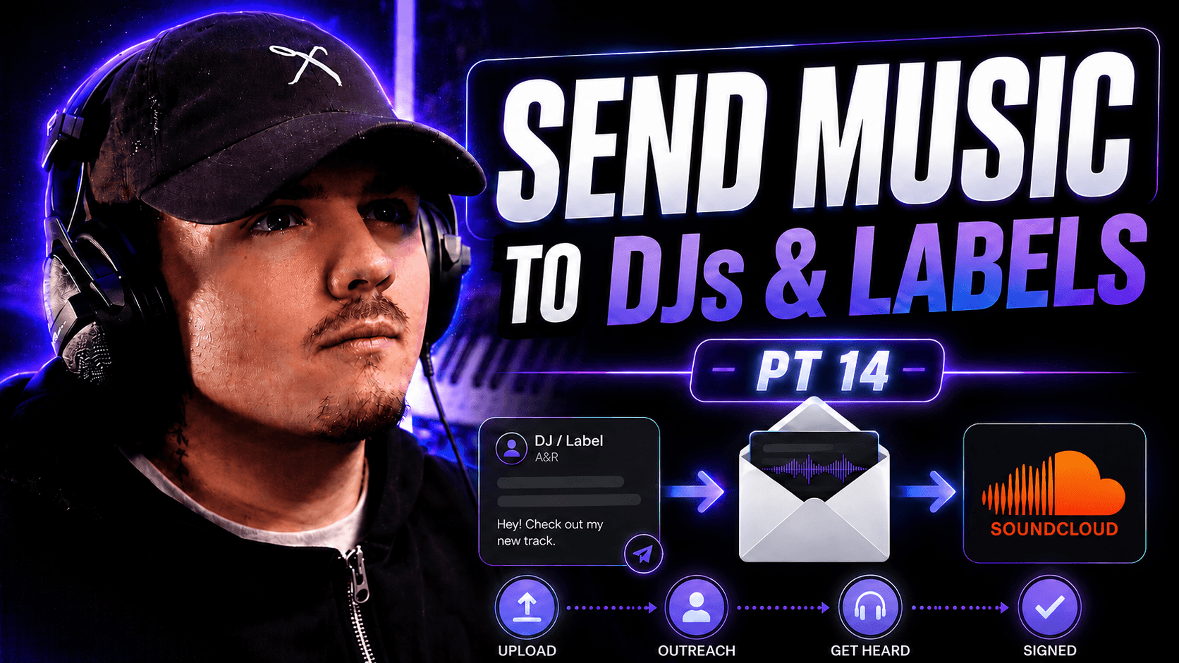 Promoting Your Release